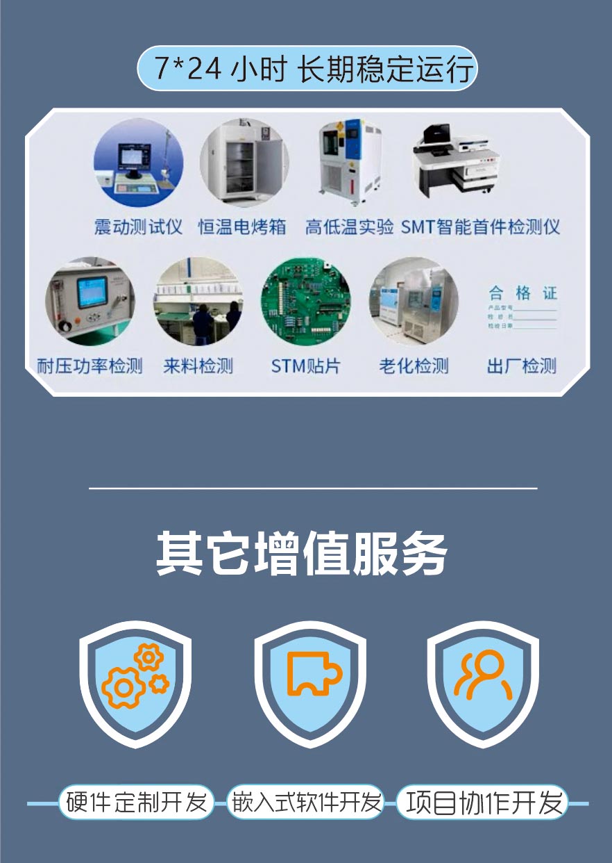 機器狗遠距離無線數字圖傳開發板12KM無線通信模塊