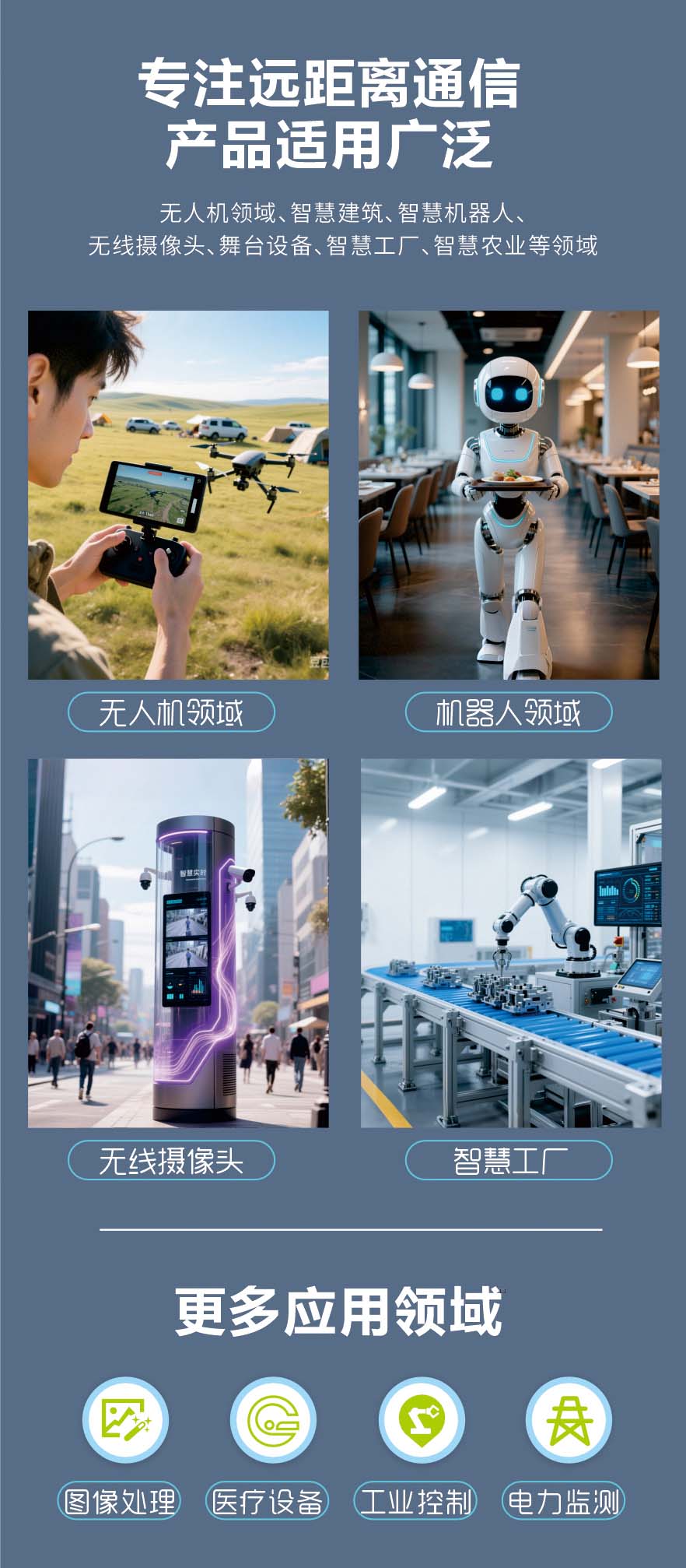 機器狗遠距離無線數字圖傳開發板12KM無線通信模塊