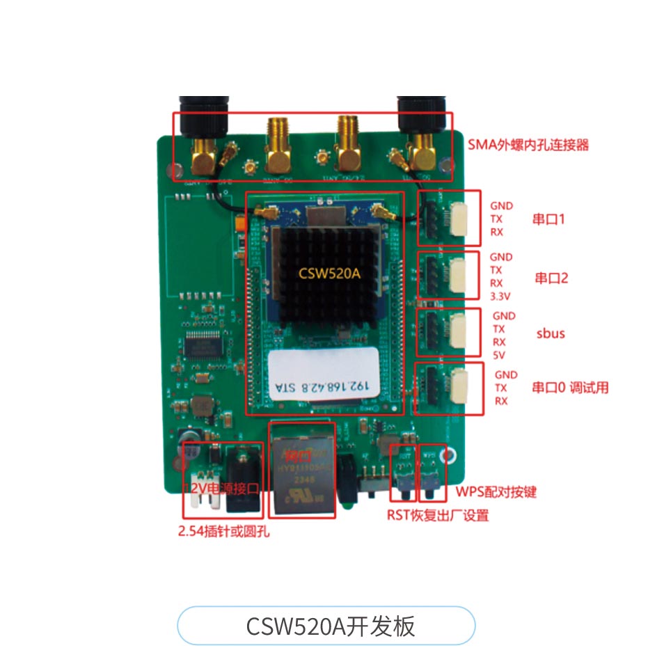 16KM遠(yuǎn)距離無(wú)線通信模塊數(shù)字視頻傳輸模組
