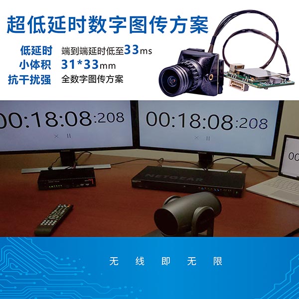 超低延時數(shù)字圖傳解決方案