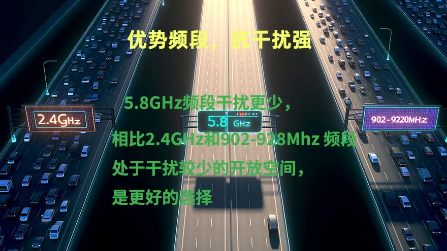 無線通信模塊5.8G頻道優勢xiao.jpg